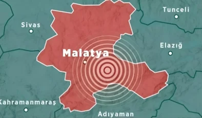 Malatya’da Korkutan Sarsıntı: 5,6 Büyüklüğünde Deprem