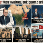 Türkiye’nin Somali Modeli Afrika’da Yeni Denge Kuruyor: İsrail Basınında Alarm
