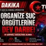 SON DAKİKA | 11 İlde Organize Suç Örgütlerine Dev Operasyon: 51 Şüpheli Gözaltında
