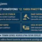 TBMM Adalet Komisyonu’ndan 12. Yargı Paketi’ne Onay: Yargıda Yeni Düzenlemeler Geliyor