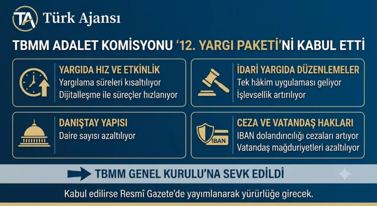TBMM Adalet Komisyonu’ndan 12. Yargı Paketi’ne Onay: Yargıda Yeni Düzenlemeler Geliyor