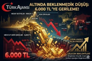 Altın Fiyatlarında Düşüş: 6 Bin TL Kritik Eşiği Kırıldı, Uzmanlar Geleceği Tartışıyor