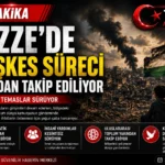 Gazze’de Ateşkes Süreci Yakından Takip Ediliyor: Diplomatik Temaslar Sürüyor