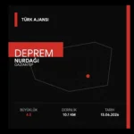 Gaziantep Nurdağı Depremi Korkuttu: 4.5 Büyüklüğünde Sarsıntı | Türk Ajansı