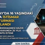 Aksaray İstismar Davasında İddianame Hazırlandı