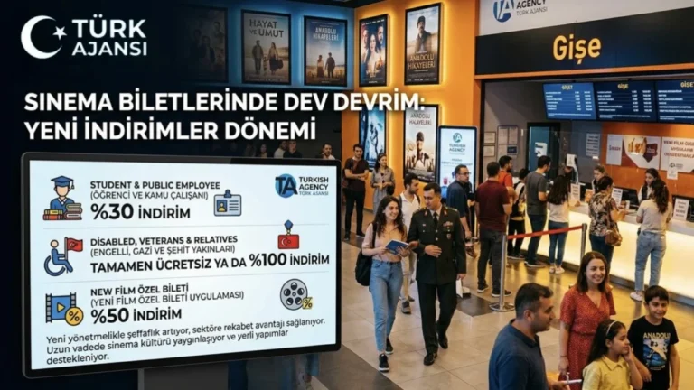Sinema Bilet İndirimlerinde Çarpıcı Değişiklik: Öğrenci ve Kamu Çalışanlarına %40, Özel Biletlerde %70’a Kadar İndirim