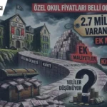 Özel Okul Fiyatları Sarsıyor: Yeni Dönemde 2,7 Milyon TL’yi Aşan Ücretler Gündemde