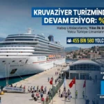 Türkiye Kruvaziyer Turizmi Çarpıcı Büyüme Yakaladı: 5 Ayda 455 Bin Turist Ağırladı
