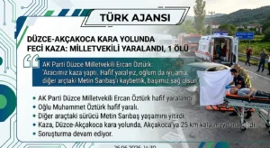 Düzce’de Trafik Kazası: AK Parti Milletvekili Ercan Öztürk Yaralandı, 1 Kişi Hayatını Kaybetti