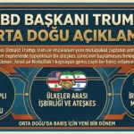 Donald Trump İran Açıklaması: Tüm Cephelerde Ateşkes Bekliyoruz