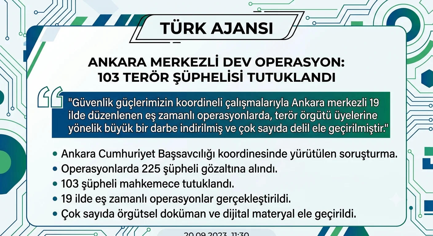 Ankara’da Terör Operasyonu