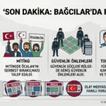 Bağcılar’da PKK Lideri Abdullah Öcalan’ın Serbest Bırakılması İçin Yürüyüş Düzenlendi