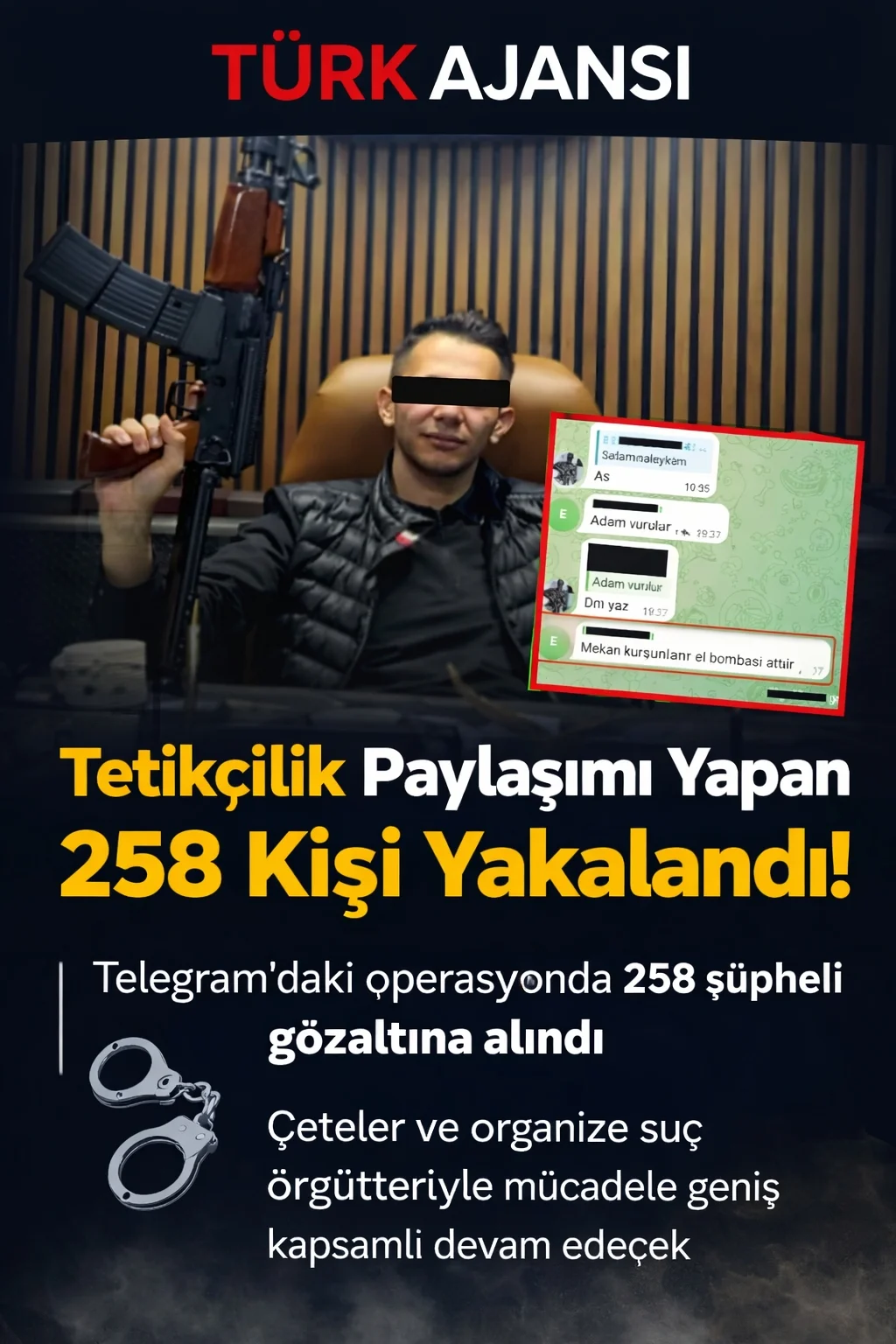 Emniyet’ten Tetikçilik Operasyonu: 258 Şüpheli Gözaltına Alındı