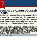İsrail’in Gazze Hava Saldırısında Gazeteci Dahil 4 Ölü