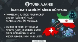 “Homeland Justice” İsviçre’yi Hedef Aldı: Bankalar Risk Altında