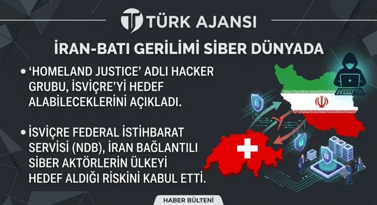 “Homeland Justice” İsviçre’yi Hedef Aldı: Bankalar Risk Altında