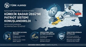 Almanya’dan Patriot Hava Savunma Sistemi Malatya Kürecik Radar Üssü’ne Konuşlandırıldı