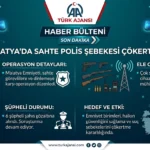 Malatya’da Polis Frekanslarını Dinleyen ve Sahte Kimlik Algısı Yaratan 6 Şüpheli Yakalandı
