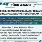 Türkiye, Kazakistan Açık Tekvando Turnuvası’nda 5 Altın Madalya ile Toplam 14 Madalya Kazandı
