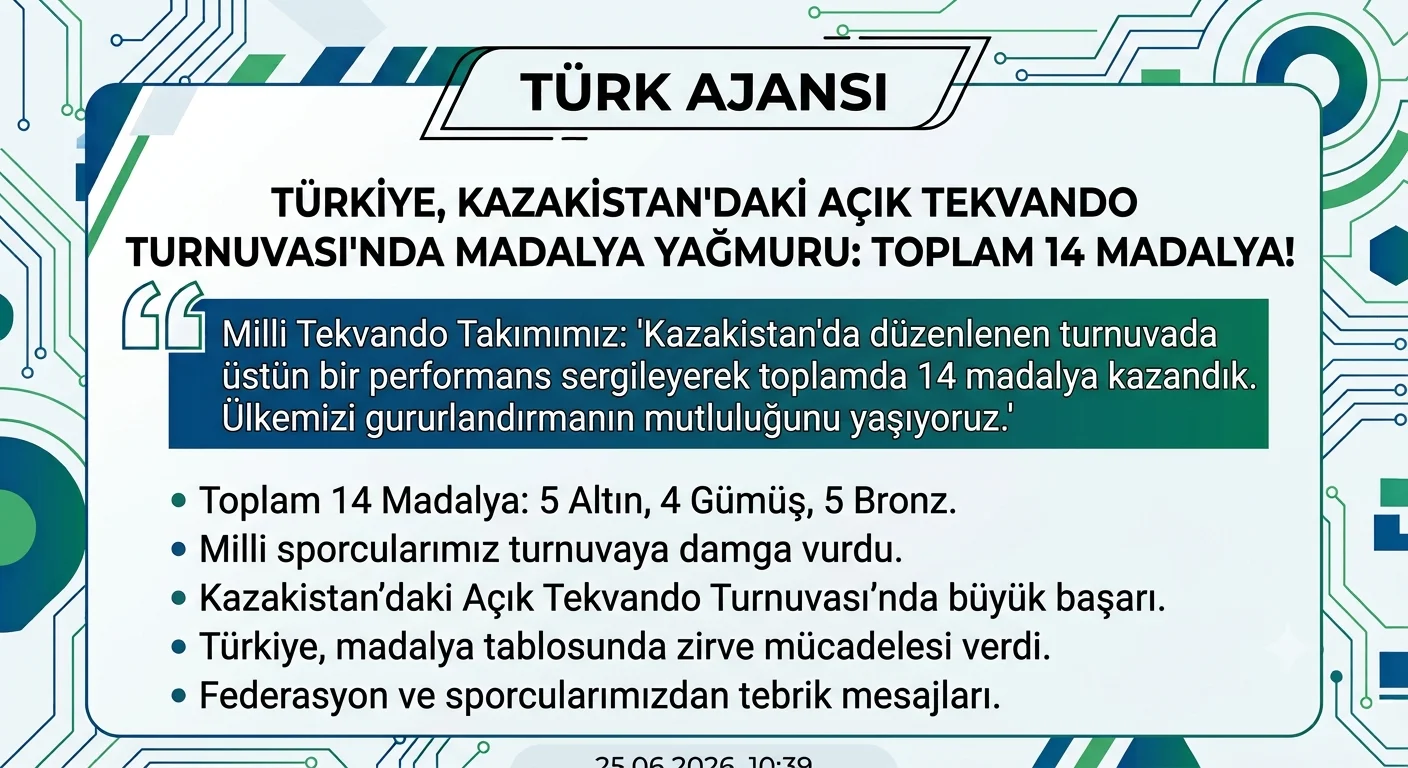 Türkiye, Kazakistan Açık Tekvando Turnuvası’nda 5 Altın Madalya ile Toplam 14 Madalya Kazandı