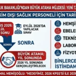 Personel Alımı Planı Sağlık Bakanı Tarafından Açıklandı