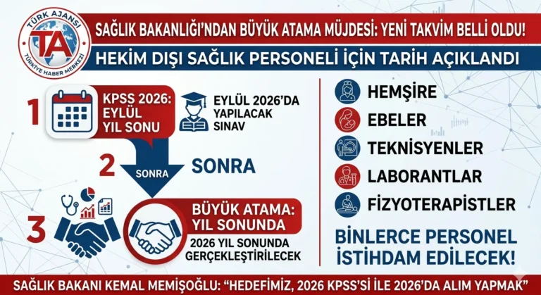 Personel Alımı Planı Sağlık Bakanı Tarafından Açıklandı