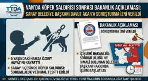 Van’da Köpek Saldırısı Sonrası Belediye Başkanına Soruşturma İzni