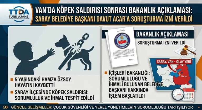 Van’da Köpek Saldırısı Sonrası Belediye Başkanına Soruşturma İzni