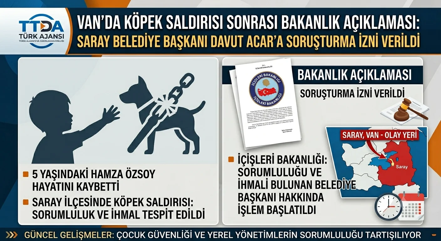 Van’da Köpek Saldırısı Sonrası Belediye Başkanına Soruşturma İzni