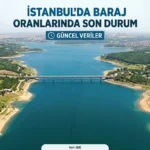 İstanbul Baraj Doluluk Oranında Gerileme Başladı: İSKİ Son Verileri Açıkladı