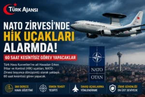 NATO Zirvesi’nde Hava Güvenliği En Üst Seviyede: HİK Uçakları 60 Saat Kesintisiz Görev Yapacak