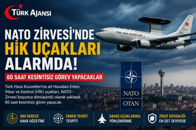 NATO Zirvesi’nde Hava Güvenliği En Üst Seviyede: HİK Uçakları 60 Saat Kesintisiz Görev Yapacak