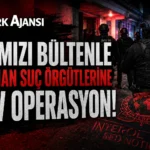 Kırmızı Bültenle Aranan Suç Örgütlerine Operasyon: 28 Şüpheli Gözaltında