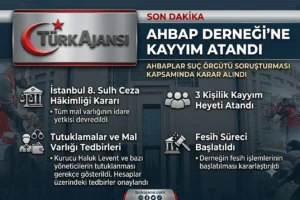 Ahbap Derneği Kayyım Ataması: İstanbul’da 3 İsme Kritik Yetki Devri