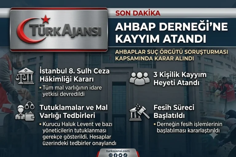 Ahbap Derneği Kayyım Ataması: İstanbul’da 3 İsme Kritik Yetki Devri