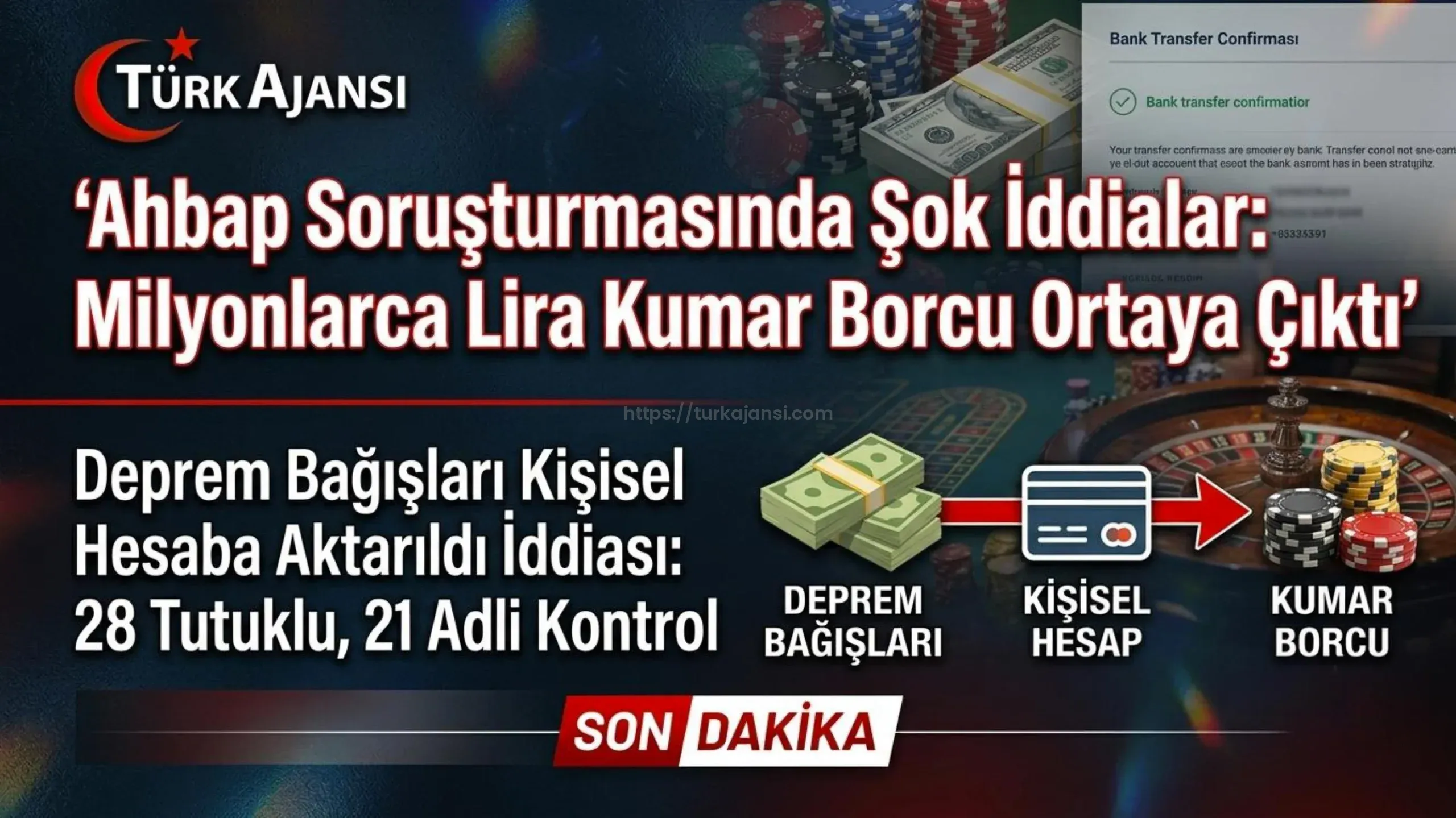 Ahbap Soruşturmasında Şok İddialar: Milyonlarca Lira Kumar Borcu Ortaya Çıktı