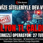Aydın Didim Merkezli Siber Dolandırıcılık Operasyonu: 27 Şüpheli Tutuklandı