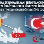 Belçika Savunma Bakanı Francken: “NATO’nun Türkiye’ye İhtiyacı Var”