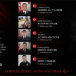 Aziz Şehitlerimizi Rahmet, Minnet ve Dualarla Anıyoruz