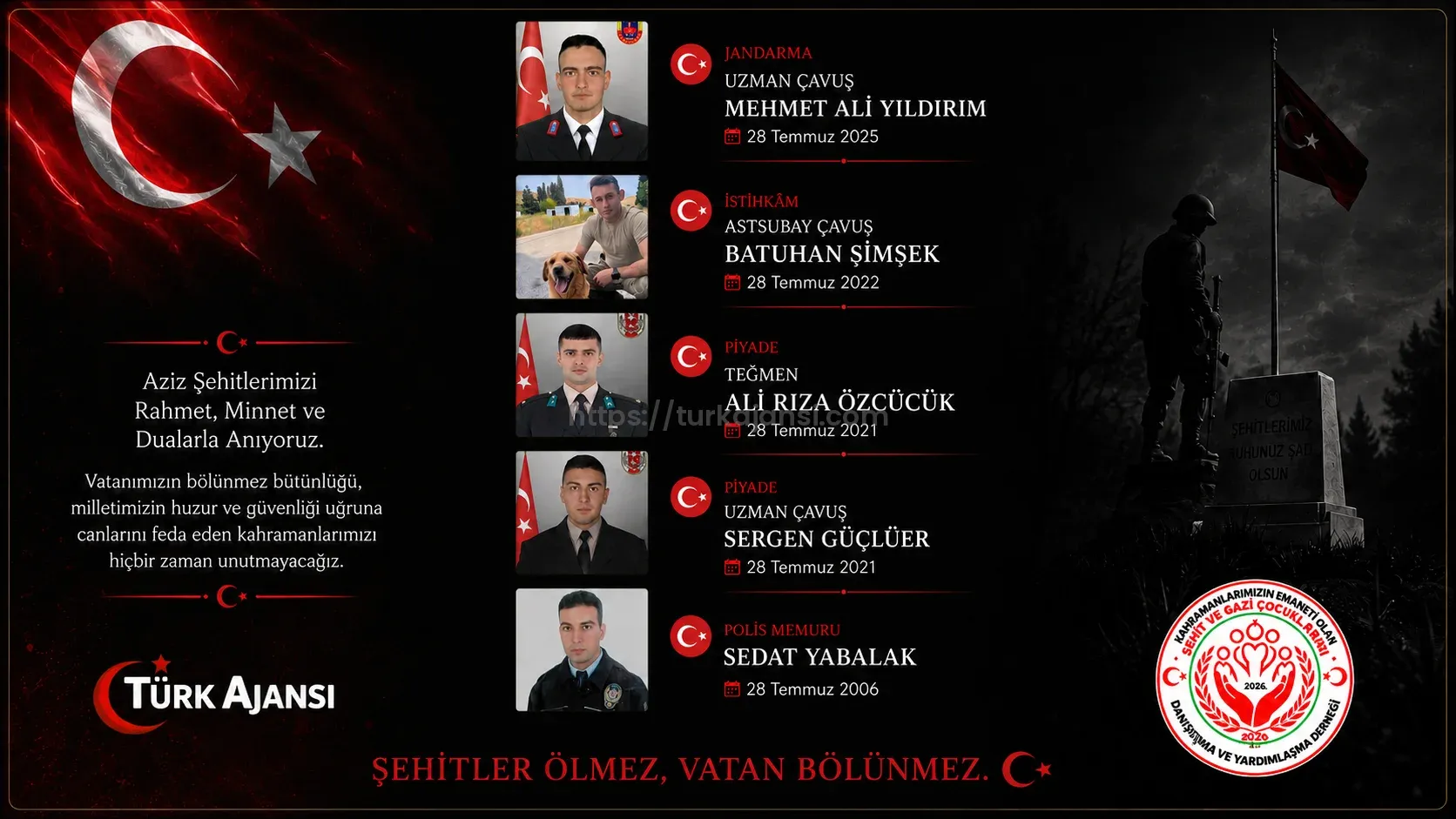 Aziz Şehitlerimizi Rahmet, Minnet ve Dualarla Anıyoruz