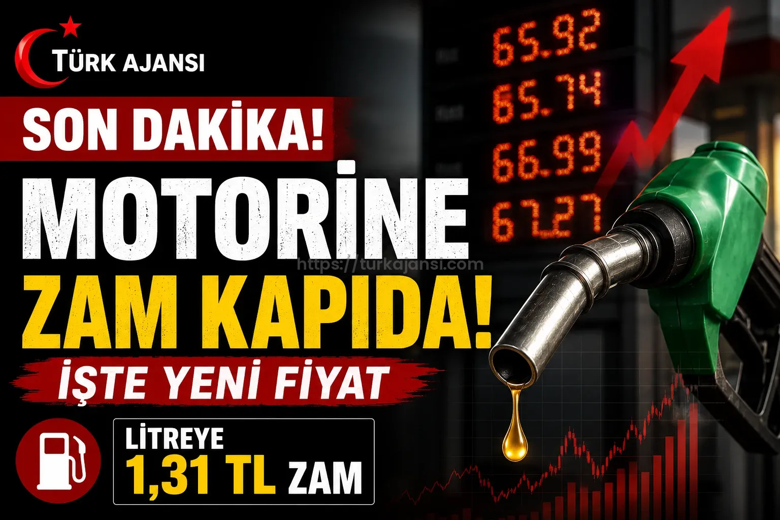 Motorine Zam Kapıda: Tarih Belli Oldu