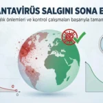 DSÖ: Hantavirüs Salgını Sona Erdi!