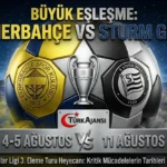 Fenerbahçe Sturm Graz Eşleşmesi: 3. Eleme Turu’nda Kritik Rakip Belli Oldu