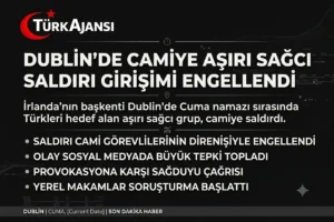 İrlanda’da Türkleri ve Camiyi Hedef Alan Alçak Saldırı