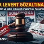 Haluk Levent Gözaltında: 8 Yıl Önceki Yorum ve Deprem Bağışı Soruşturması Gündemde