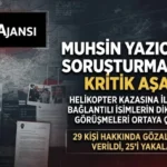 Muhsin Yazıcıoğlu Soruşturmasında FETÖ Bağlantılı Yeni Tespitler ve Gözaltılar
