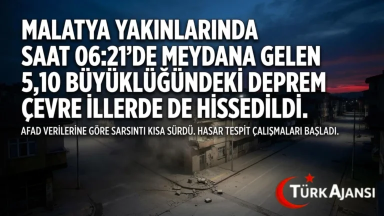 Malatya’da 5,10 Büyüklüğünde Deprem Meydana Geldi
