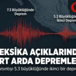 Meksika’da 7,3’lük Deprem Sonrası 5,3’lük Artçı Sarsıntı!