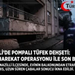 Nazilli’de 1 Şahsın Pompalı Tüfek Dehşeti: Özel Harekat Operasyonu ile Son Buldu