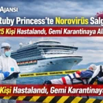 Ruby Princess’te Norovirüs Salgını: 125 Yolcu Hastalandı, Gemi Karantinada